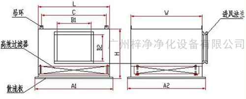 1500風量高效送風口送風方式有頂送風和側送風兩種。