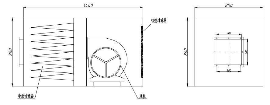 新風(fēng)柜結(jié)構(gòu)圖